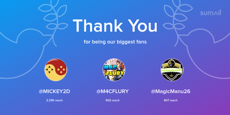 Our biggest fans this week: MICKEY2D, M4CFLURY, MagicManu26. Thank you! via https://t.co/NBkUu3c9SZ pic.twitter.com/QxqAQzzp3r
