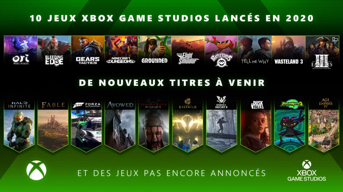 Quel est votre jeu Xbox Game Studios de 2020 préféré ? Quel est votre jeu Xbox Game Studios à venir que vous attendez le plus ? https://t.co/3OkqbZ1NiQ