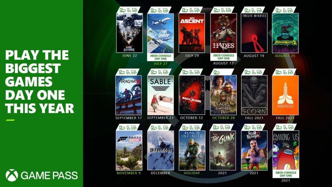 “Day One” signifie qu’ils viennent le jour même de leur lancement dans le #XboxGamePass pic.twitter.com/oXNO4OqekD