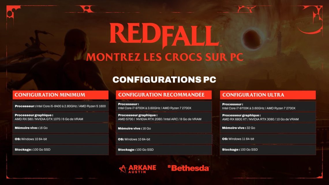 Voici la configuration Pc pour faire tourner le jeu #RedFall sur votre machine de guerre . https://t.co/rFamqzSHWt